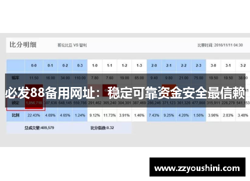 必发88备用网址：稳定可靠资金安全最信赖